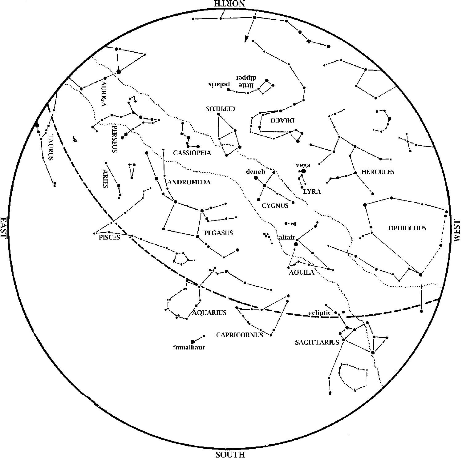 Star Chart For November