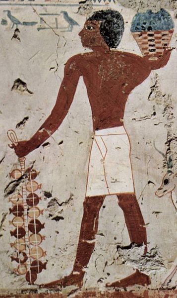 Facts About Clothing Used in Ancient Egypt: Egyptian Clothes