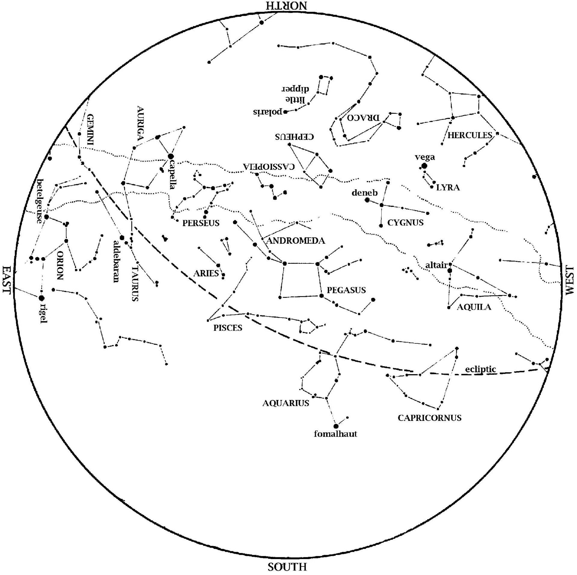 HMNS' Guide to Astronomical Events in December 2018 | BEYONDbones