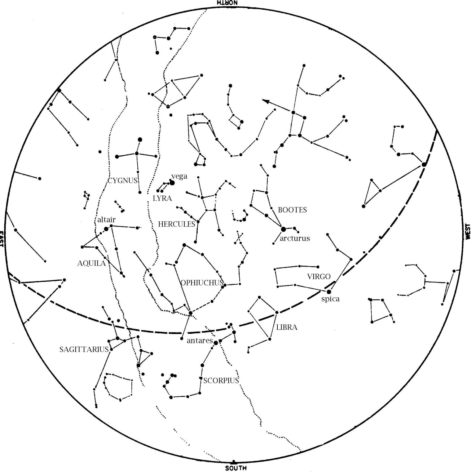 Comet Watch and the Stars of Summer: Sky Happenings July 2020 | BEYONDbones