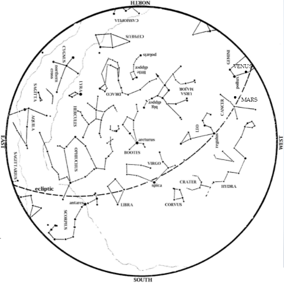 Map of constellations in the night sky of the month of June