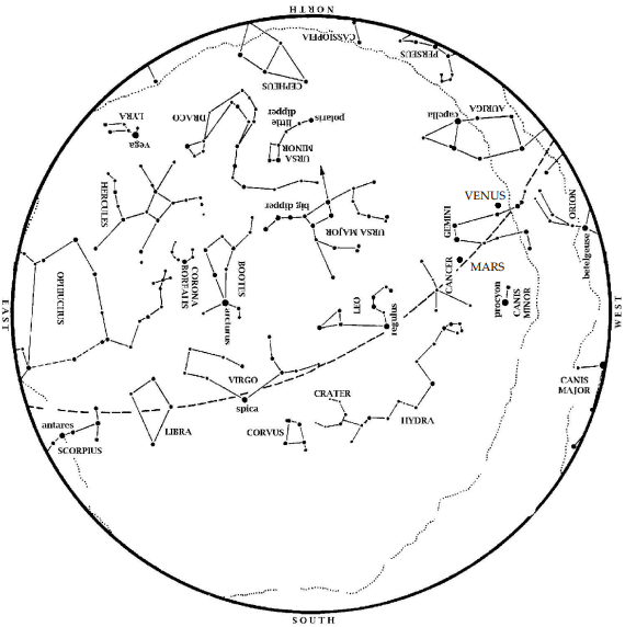 May 2023 sky map