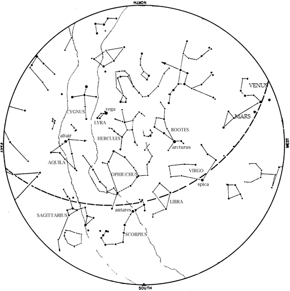 Earth's Aphelion | July 2023 Sky Happenings - Sky map of constellations and placings for planets Venus and Mars for the month of July